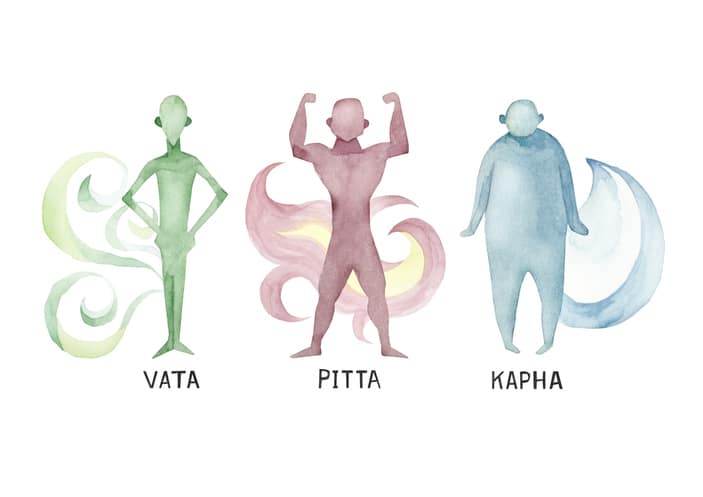 Ayurveda doshas pitta vata kapha représentés par des figurines colorés